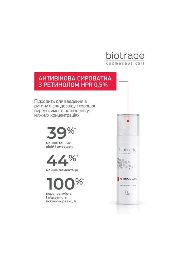 () Retinol 0.5% – антивозрастная сыворотка для лица, 30 мл Biotrade (387072862)