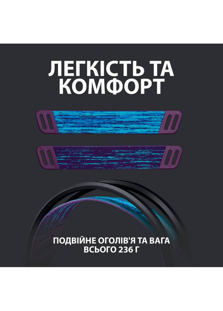 Гарнитура G535 LIGHTSPEED Wireless Gaming Headset BLACK2.4GHZ (981-000972) Logitech (307436314)