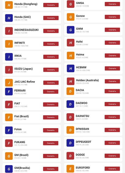 Діагностичний сканер Mucar BT200 + Всі марки з безкоштовними оновленнями Thinkcar (370135460)