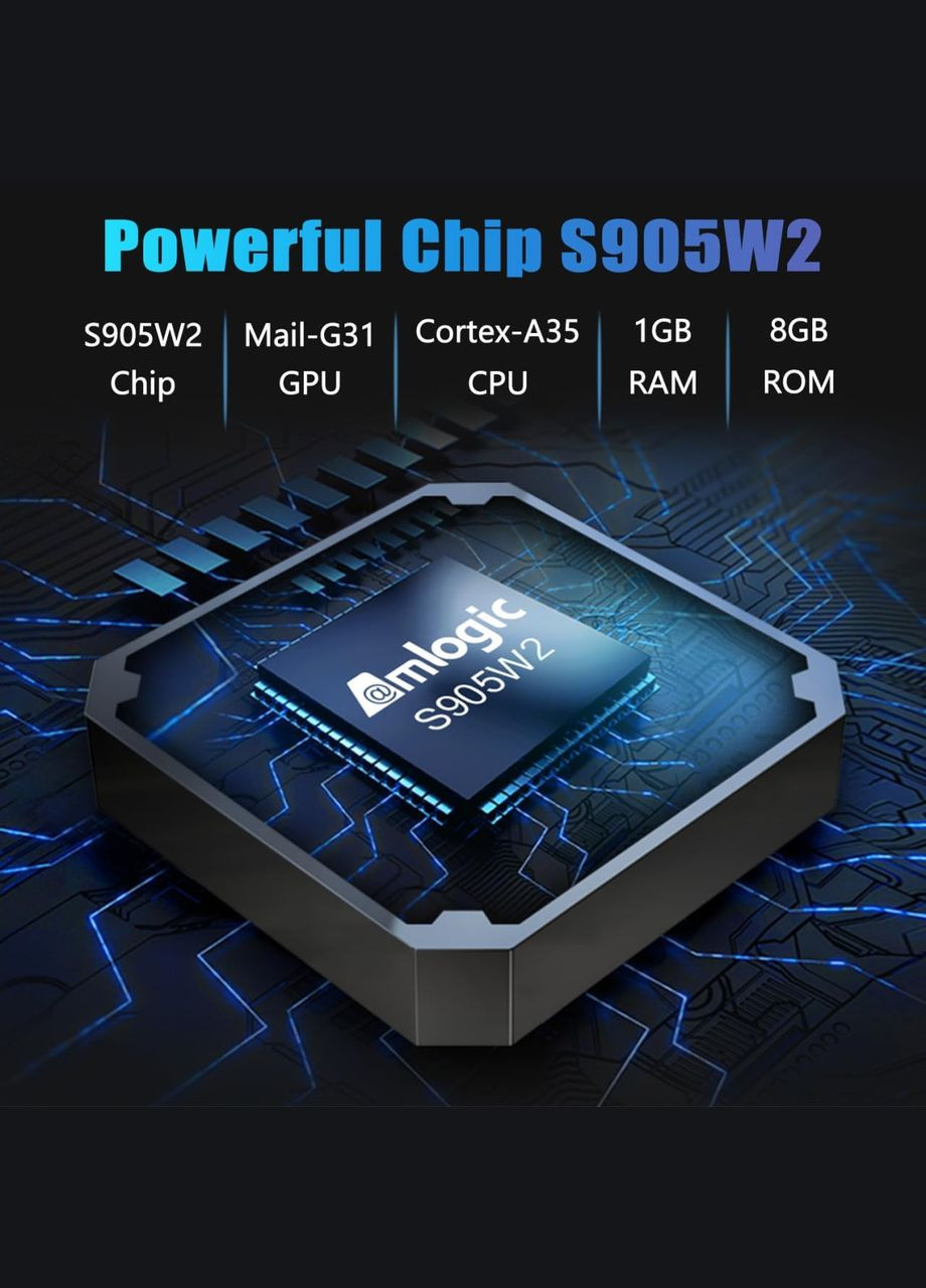 Компактная Smart TV приставка mini Amlogic S905W2, 2/16GB X96 (315863320)