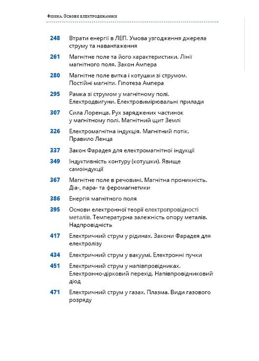 Фізика. Основи електродинаміки BookChef (370055051)