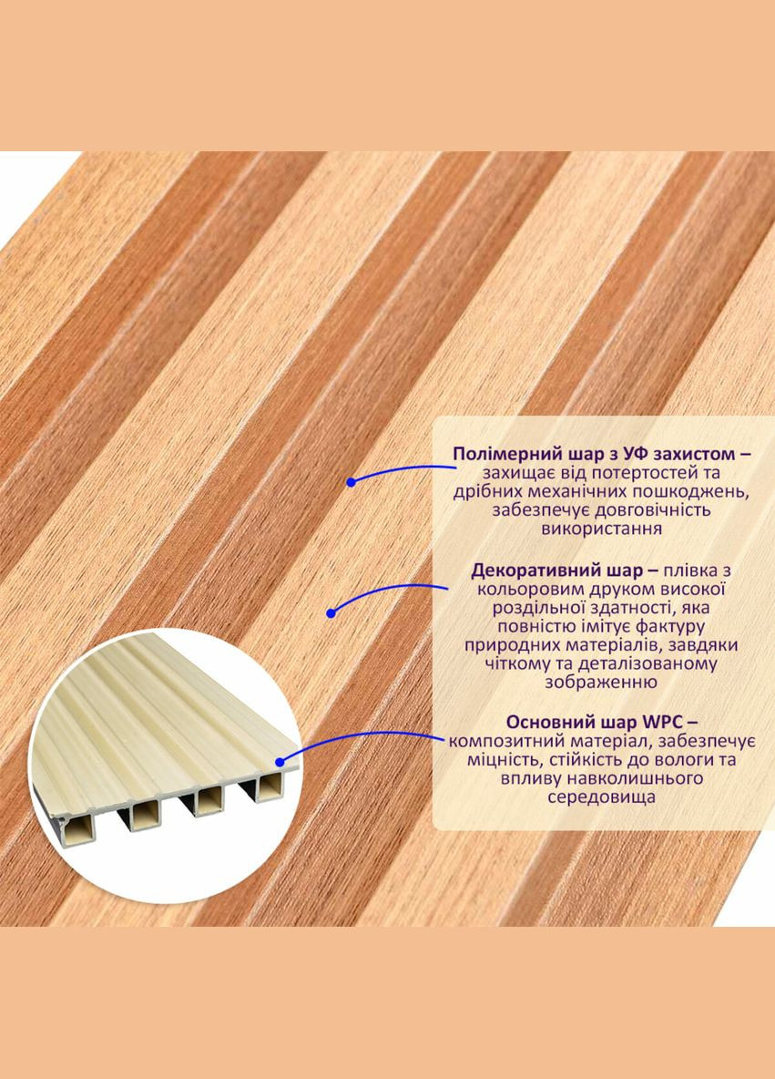 Рельс декоративный WPC стеновой 3000х160х23мм Ольха SW-00001539 Sticker Wall (370441116)