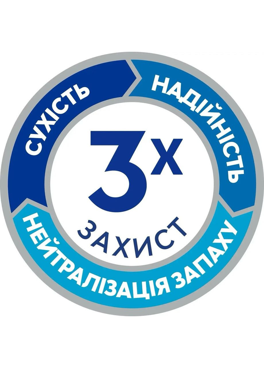 Труси-підгузки НІЧНІ для дорослих Pants Plus Night Largе 12 шт Tena (371140776)