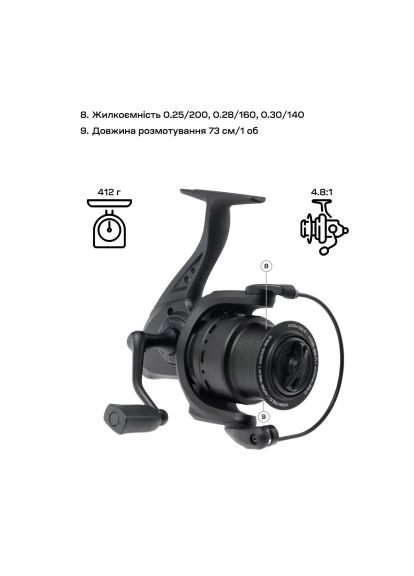 Котушка Champ Feeder 3+1BB 4.81 (1858.80.74) Brain Champ Feeder 5000 3+1BB 4.81 (357490851)