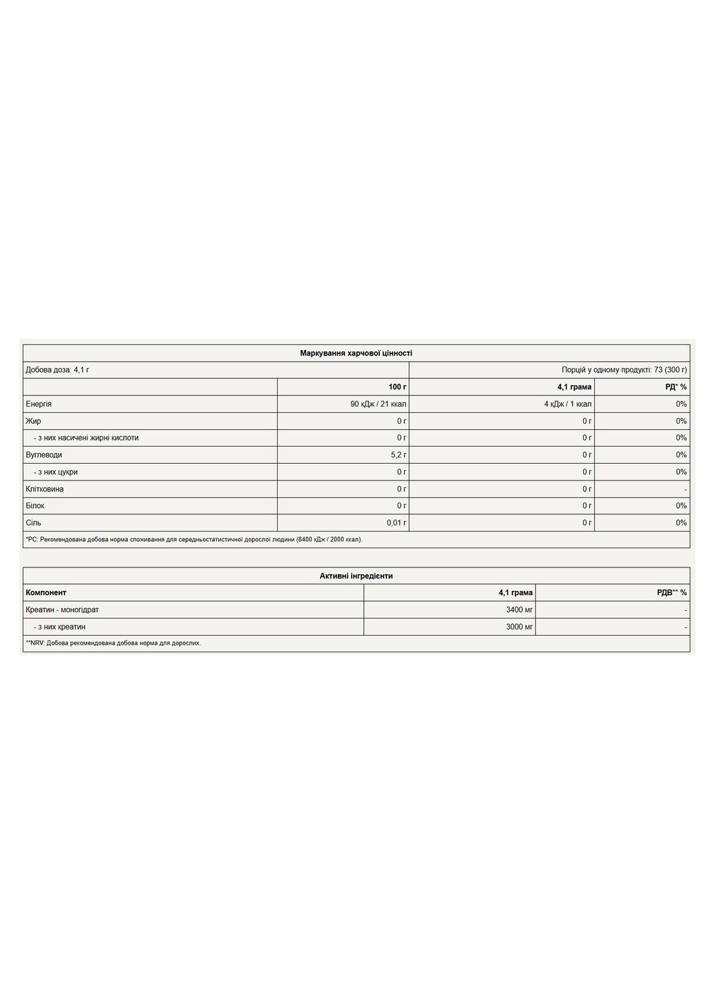 Креатин моногидрат для мужчин 300г вишня лайм без сахара для улучшения физической работоспособности Pure Gold Protein (370299658)