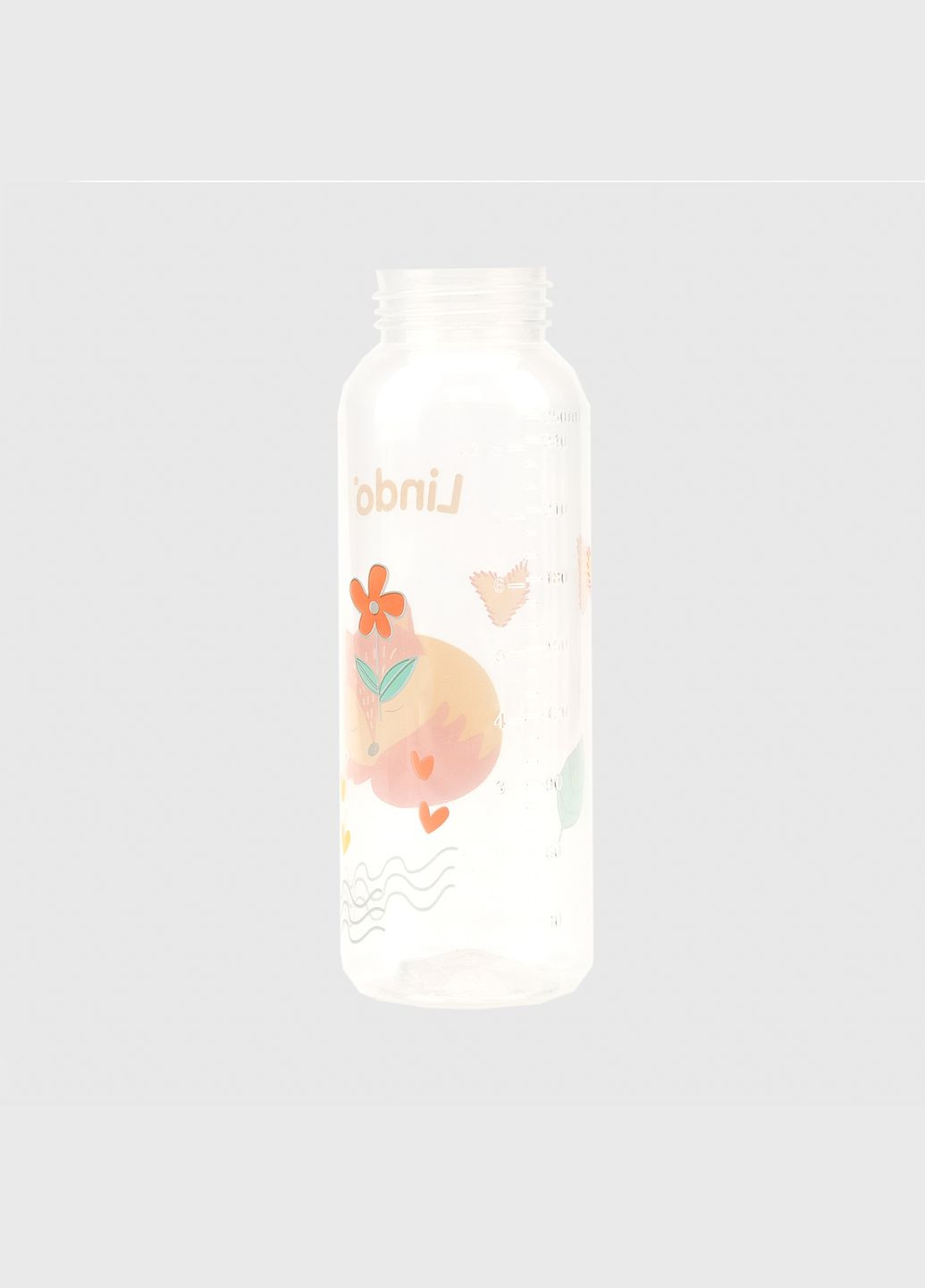 Бутылка круглая LI143 с силиконовой соской Lindo (286420499)