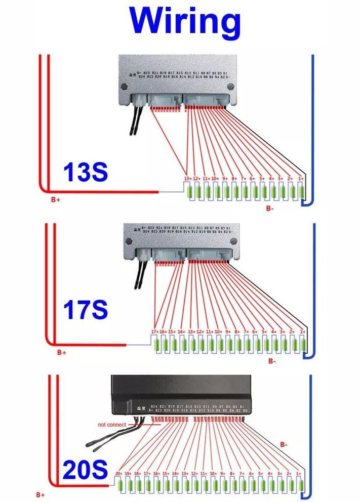 Контролер BMS з активним балансуванням 0.4А 8S-17S 40А (60Амакс) JK-BD4A17S4P No Brand (326807862)