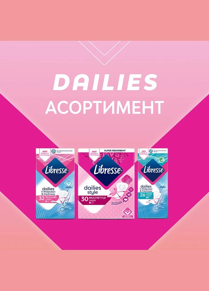 Щоденні прокладки Dailies Fresh Long 26 шт (7322540802702) Libresse (323429915)