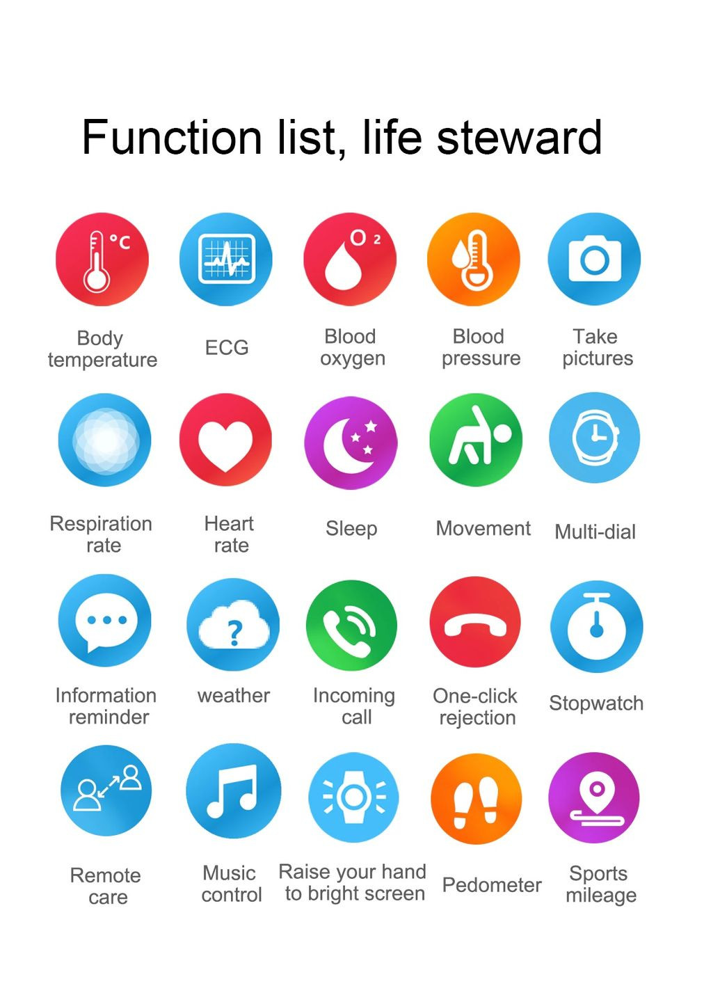 Смарт-годинник Lemfo (333695207)