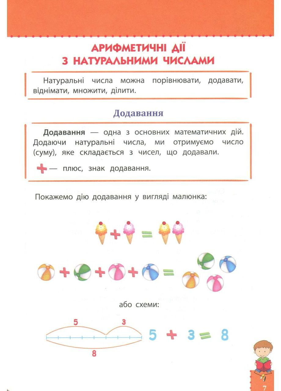 Наглядный справочник. 1-4 класса. Математика АССА (316083342)