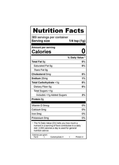 Приправа Sugar Daddy для свинини, птиці 390 г SuckleBusters (313293916)