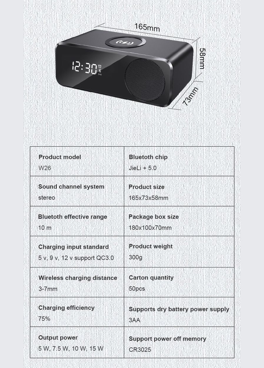 Портативная Bluetooth 5.0 колонка W26 4 в 1 с часами, будильником и беспроводной зарядкой QC3.0 PD2.0 TG (324234190)