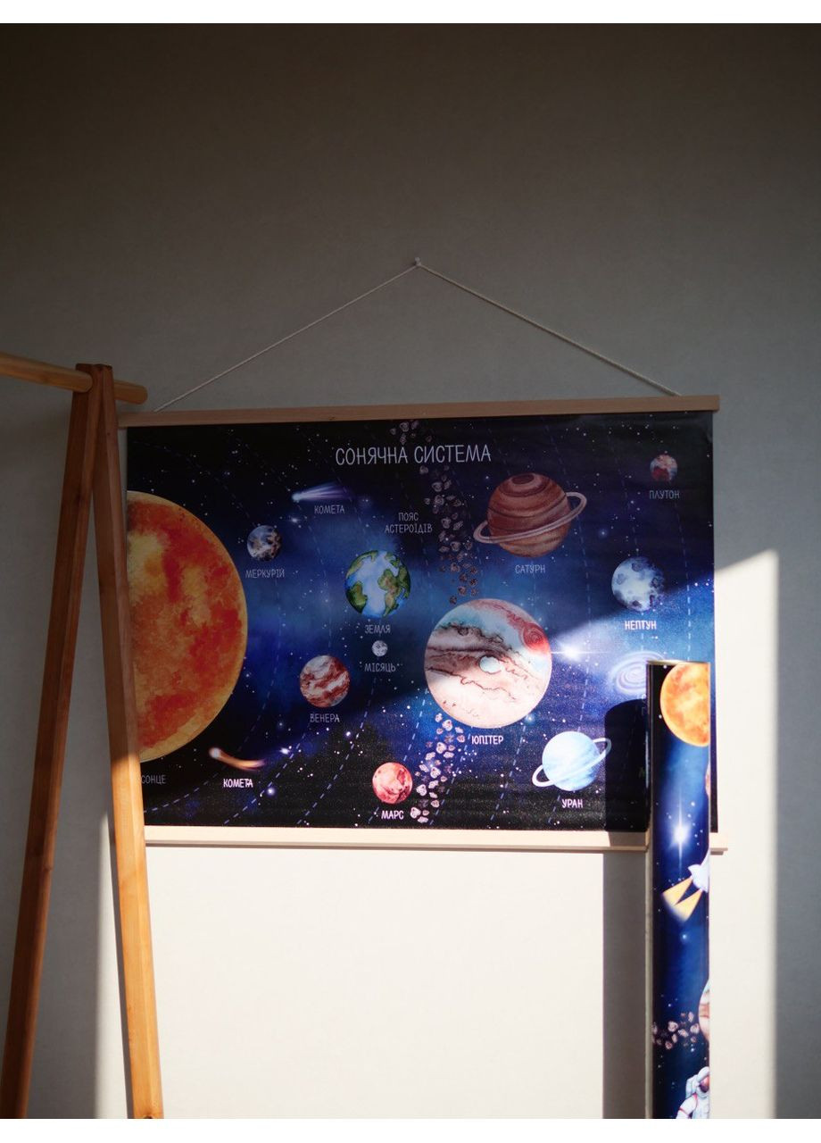 Плакат Сонячна Система дитяча на полотні з тримачами з дерева бук у тубусі розмір А1 MamaLeva (366326074)
