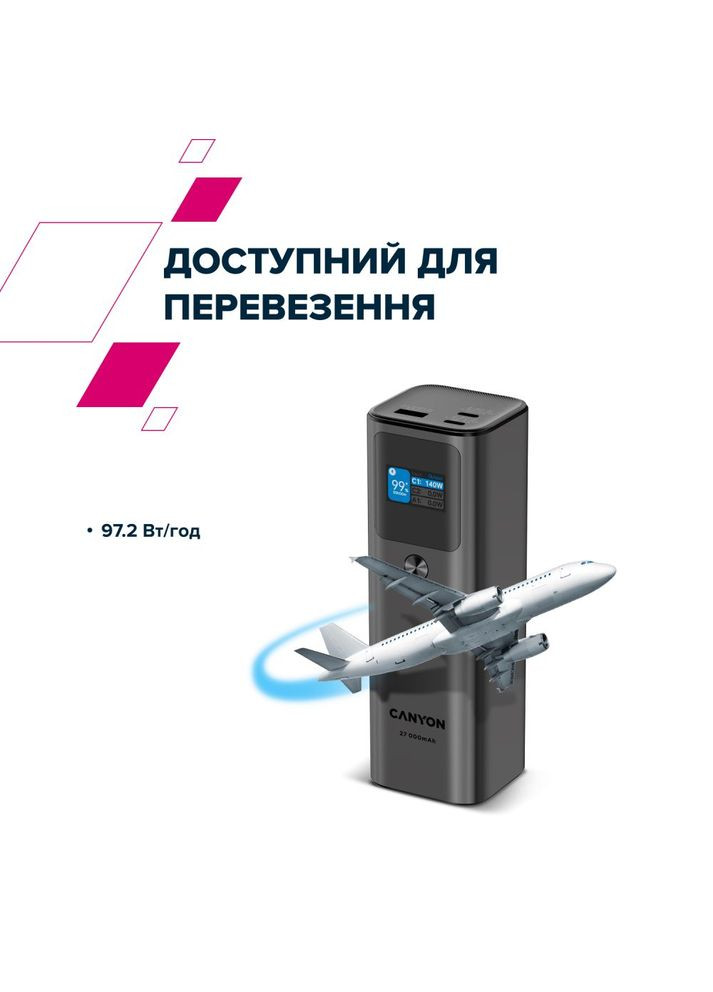 Powerbank 27000mAh PB2010 TFT PD140W Dark Grey (CNE-CPB2010DG) Canyon (314848168)
