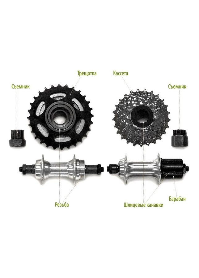 Ключ - съемник для велосипедной трещетки Kenli (367991740)