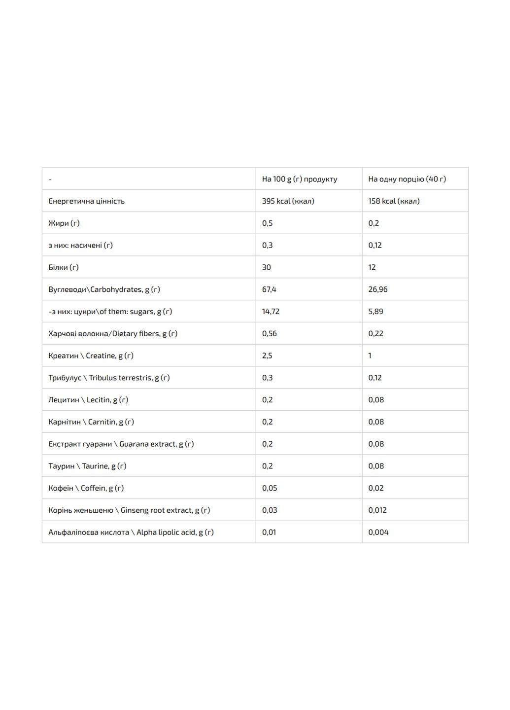 Гейнер - 1000г Дика Ягода Power Pro (369668832)