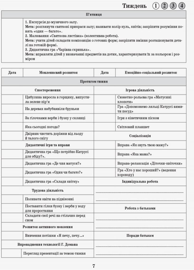 Інтегрований перспективно-календарний план. Ранній вік. Весна О134162У 9786170948298 РАНОК (302082874)