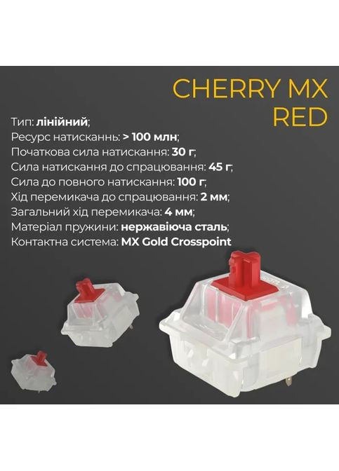 Клавиатура One 3 Mini Cherry MX Red RGB RU USB White (DKON2161ST-RUAPXPWWWSC1) Ducky One 3 Mini Cherry MX Red RGB UA USB White (356149786)