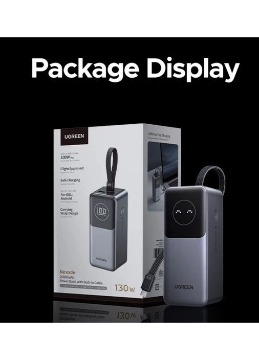 Повербанк Nexode 130W 20000mAh PB723 Powerbank Ugreen (352168095)
