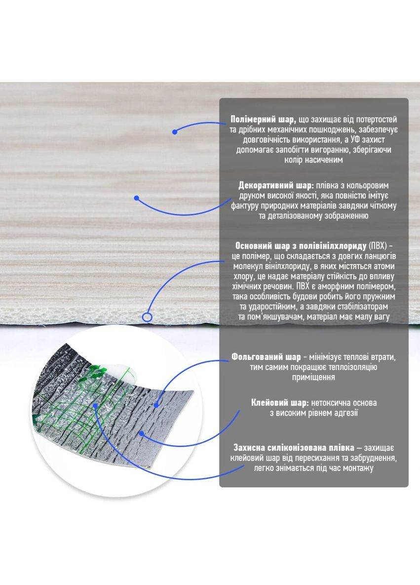 Плінтус вініловий самоклеючий 5000х100х2мм Матовий (D) SW-00002120 Sticker Wall (373394287)