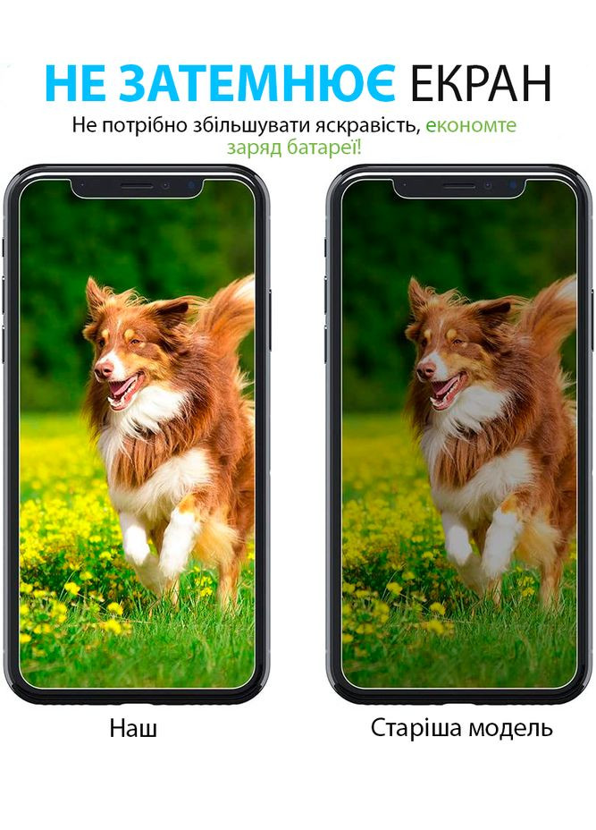 Защитное стекло Privacy Screen Protector для iPhone X Xs [Новое поколение] (3шт в упаковке) (50230331X0020WAI2R) FlexGear (300854101)