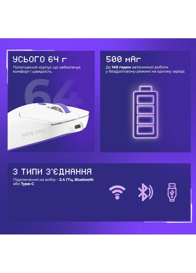 Миша ігрова Rate Pro Bluetooth/Wireless White Proove (373220787)