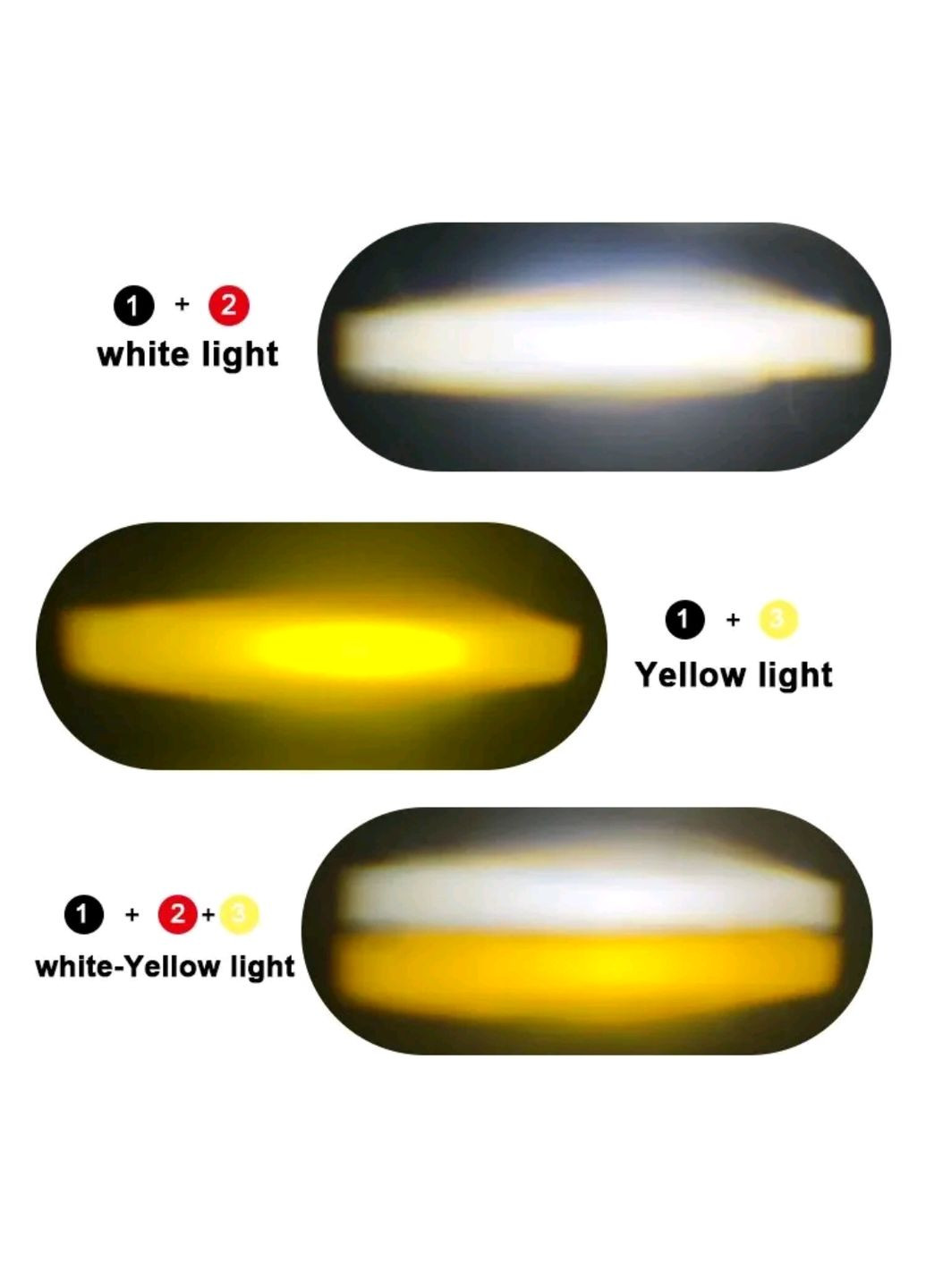 Фара світлодіодна LED 3 режими 17 Вт білий / жовтий No Brand (308254380)