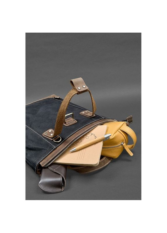 Сумка рюкзак жіночий з канвасу та натуральної шкіри темно-коричневий BlankNote (301871733)