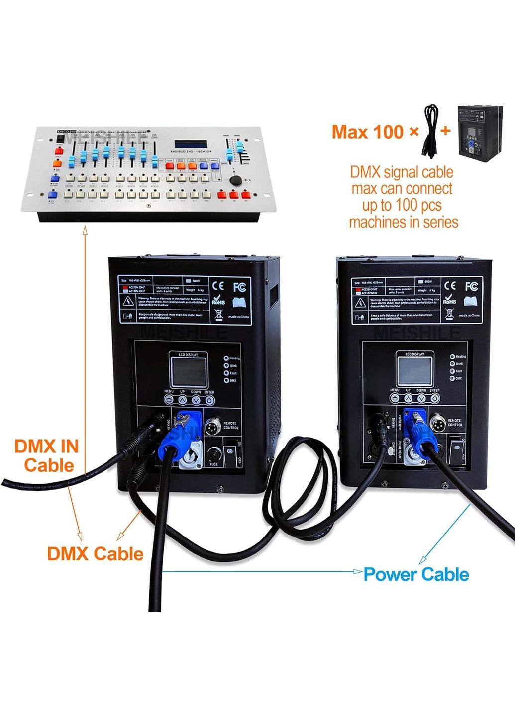 Огненные фонтаны впечатляющие эффекты для любого мероприятия (СТОК) No Brand (302238026)