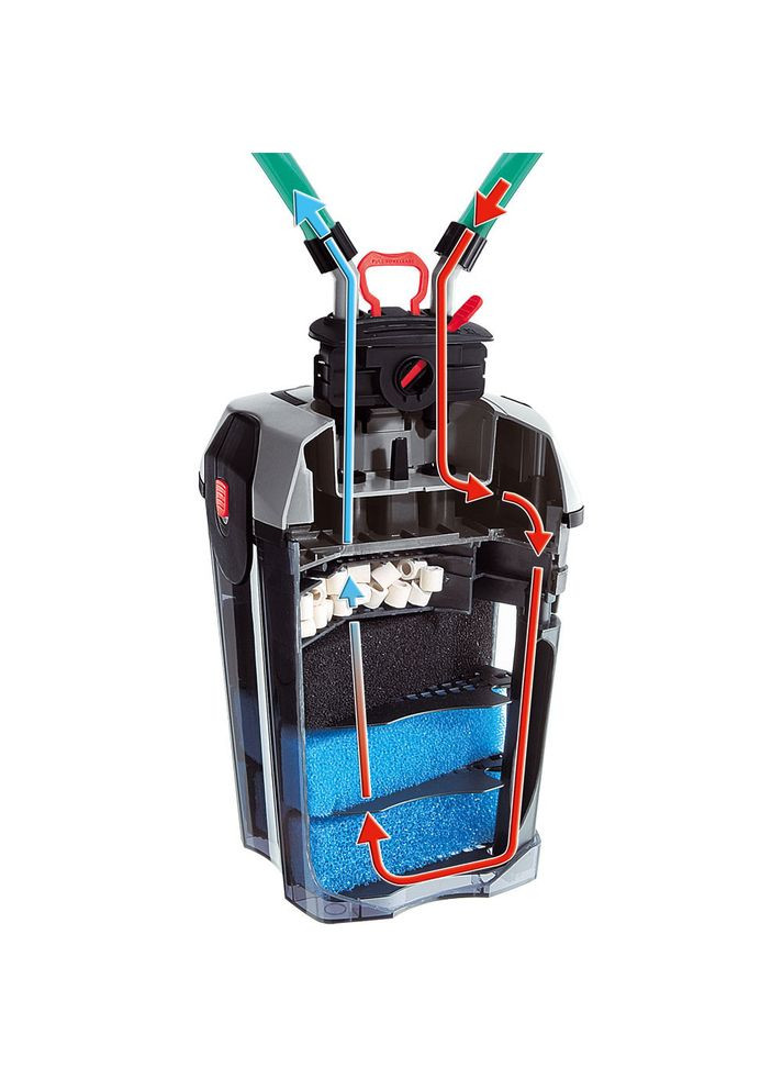 Зовнішній фільтр з насосом для акваріума до 500 літрів Bluextreme 1500 (Ферпласт Блуекстрім 1500) Ferplast (297512138)