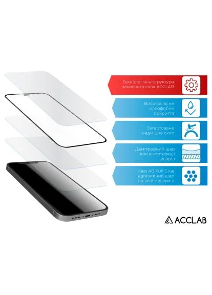 Скло захисне (1283126614279) ACCLAB Full Glue Apple iPhone 16E Black (366519310)