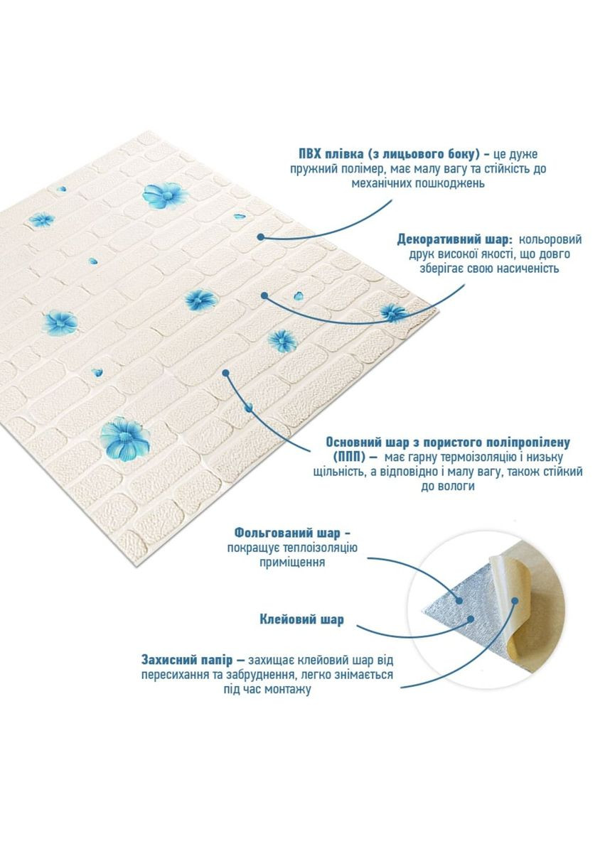 Панель стінова 3D 700х700х4мм Блакитні квіти SW-00001977 Sticker Wall (362094944)