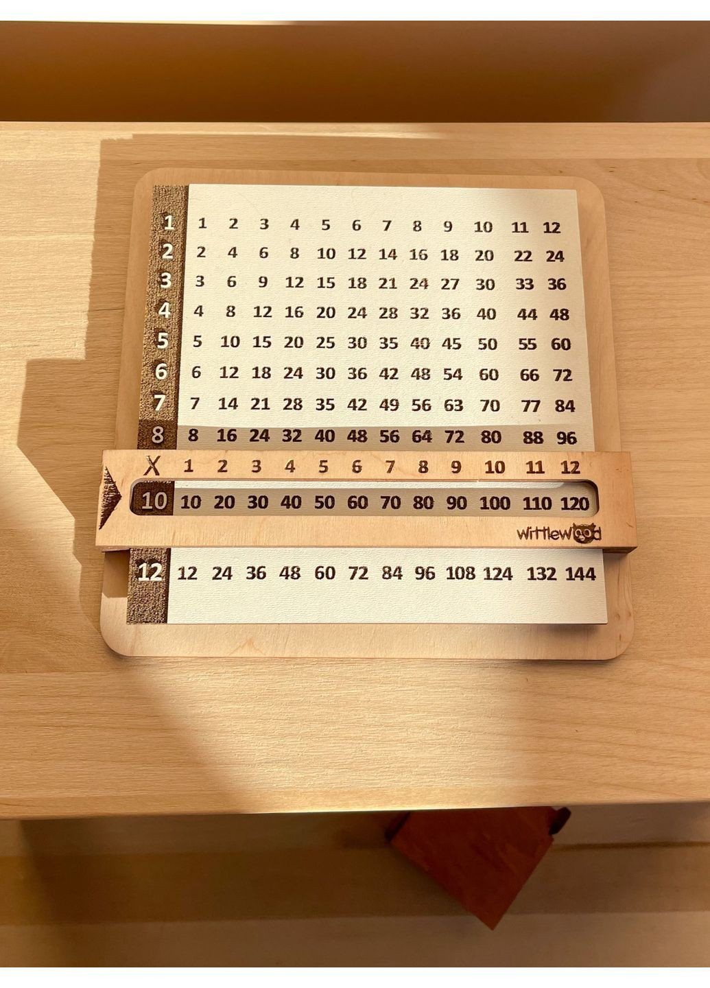 Табличка умножения на 12 WittleWood (369541473)