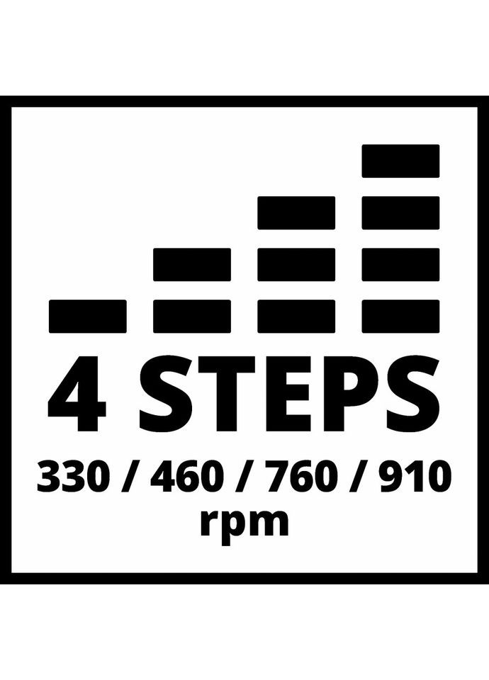 Вентилятор GC-CF 18/320 Li - Solo (3408071) Einhell (360407285)