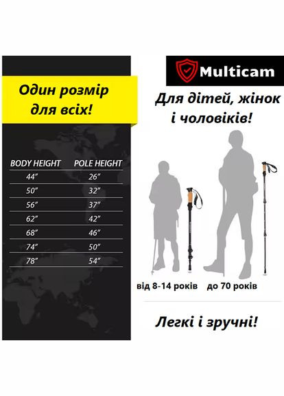 Трекинговые палки для скандинавской ходьбы DriveX туристические трекенговые палки Multicam (322578646)