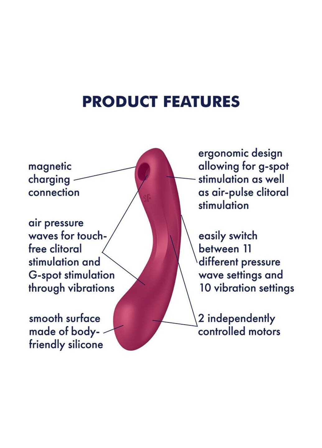 Вакуумний стимулятор з вібрацією Curvy Trinity 1 Red, іграшка 3в1 Satisfyer (315498045)