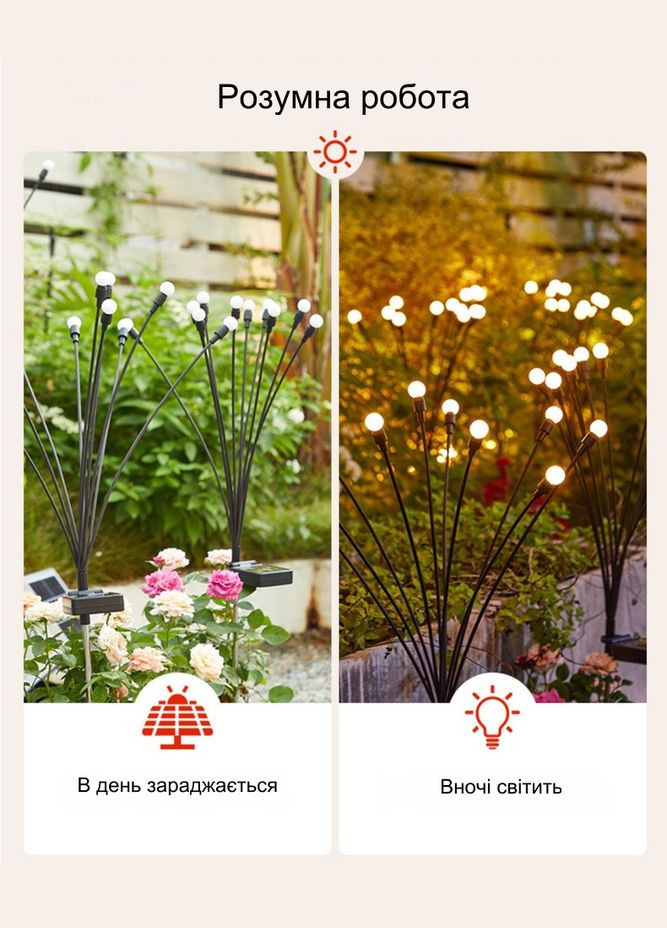 2 шт Уличный садовый светильник Светлячки для газона с солнечной панелью No Brand (329434245)