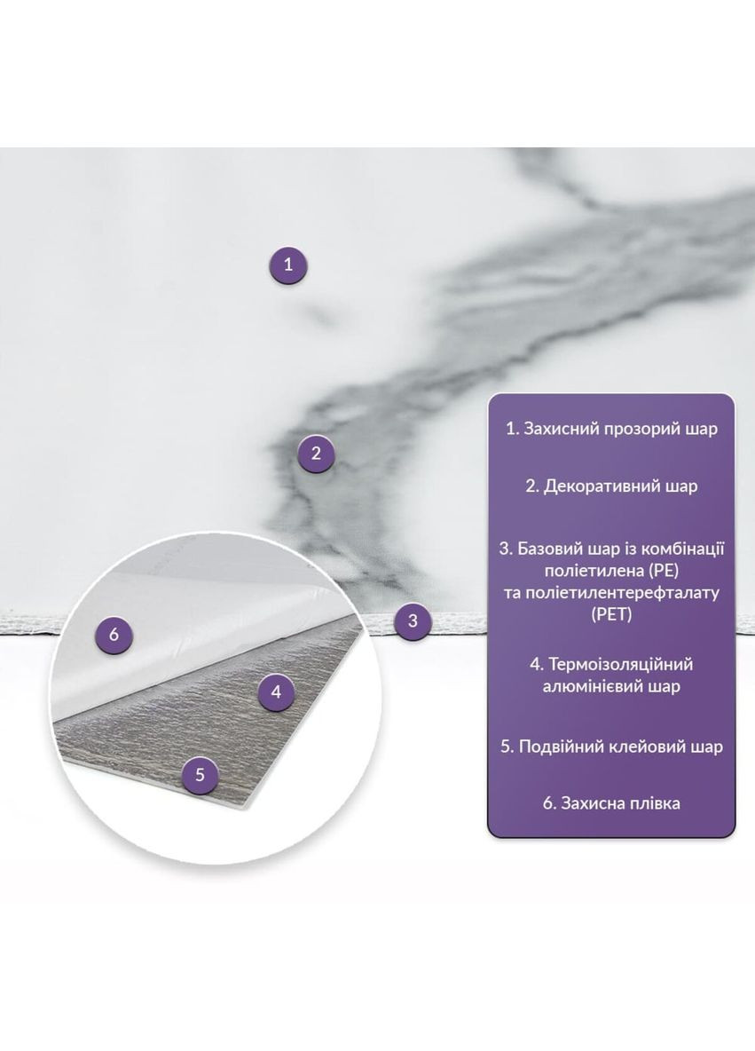 Самоклеящаяся стеновая PET плитка в рулоне 600х3000х2мм SW-00001690 Sticker Wall (370440843)