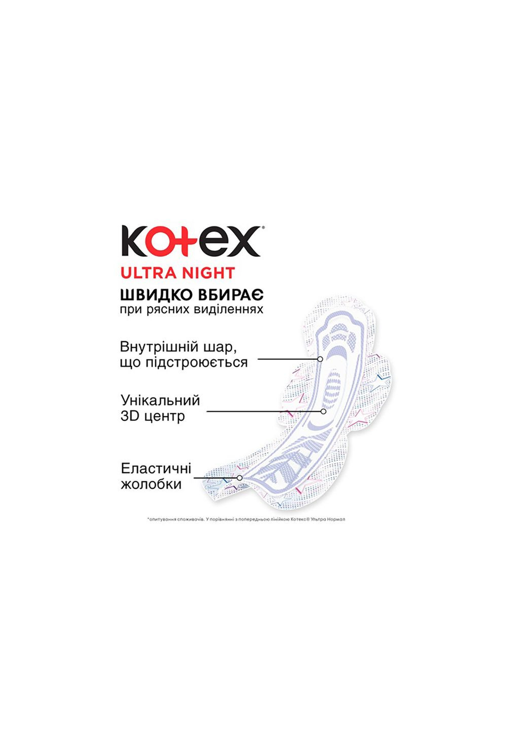 Прокладки Kotex ultra night 7 шт. (268146900)