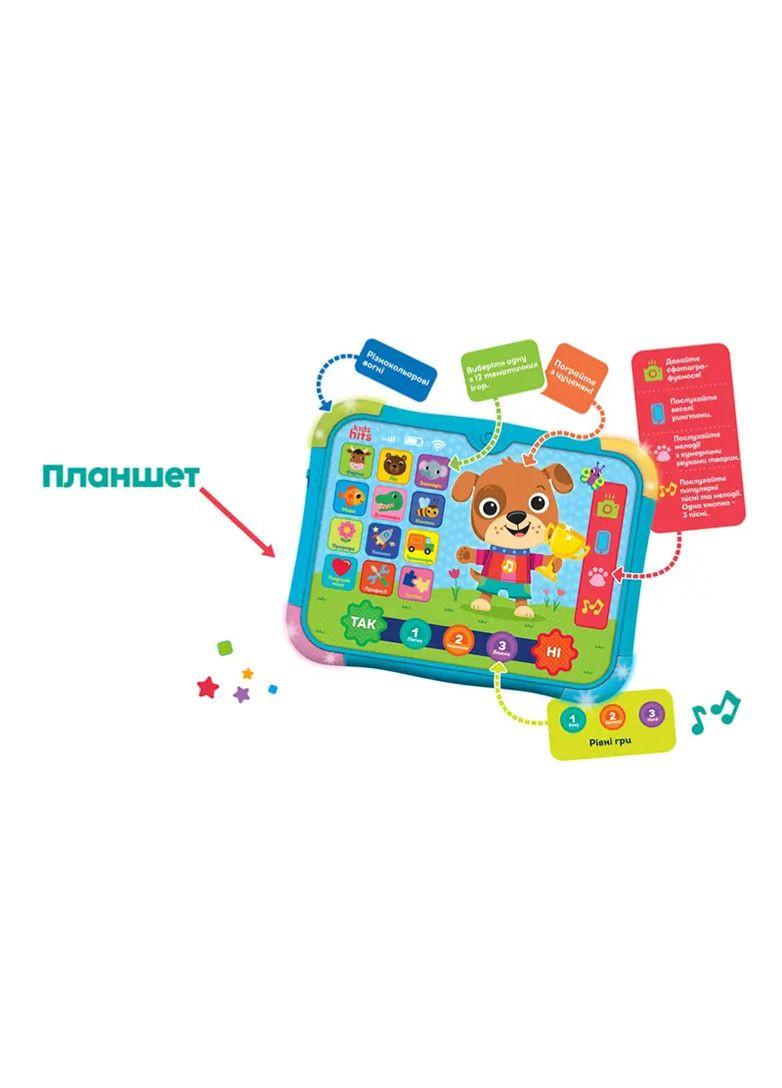 Обучающий планшет KH02/001 пластик свет музыка 3 уровня знаний в ассортименте KH02/001 Kids Hits Муз5188 (370653401)