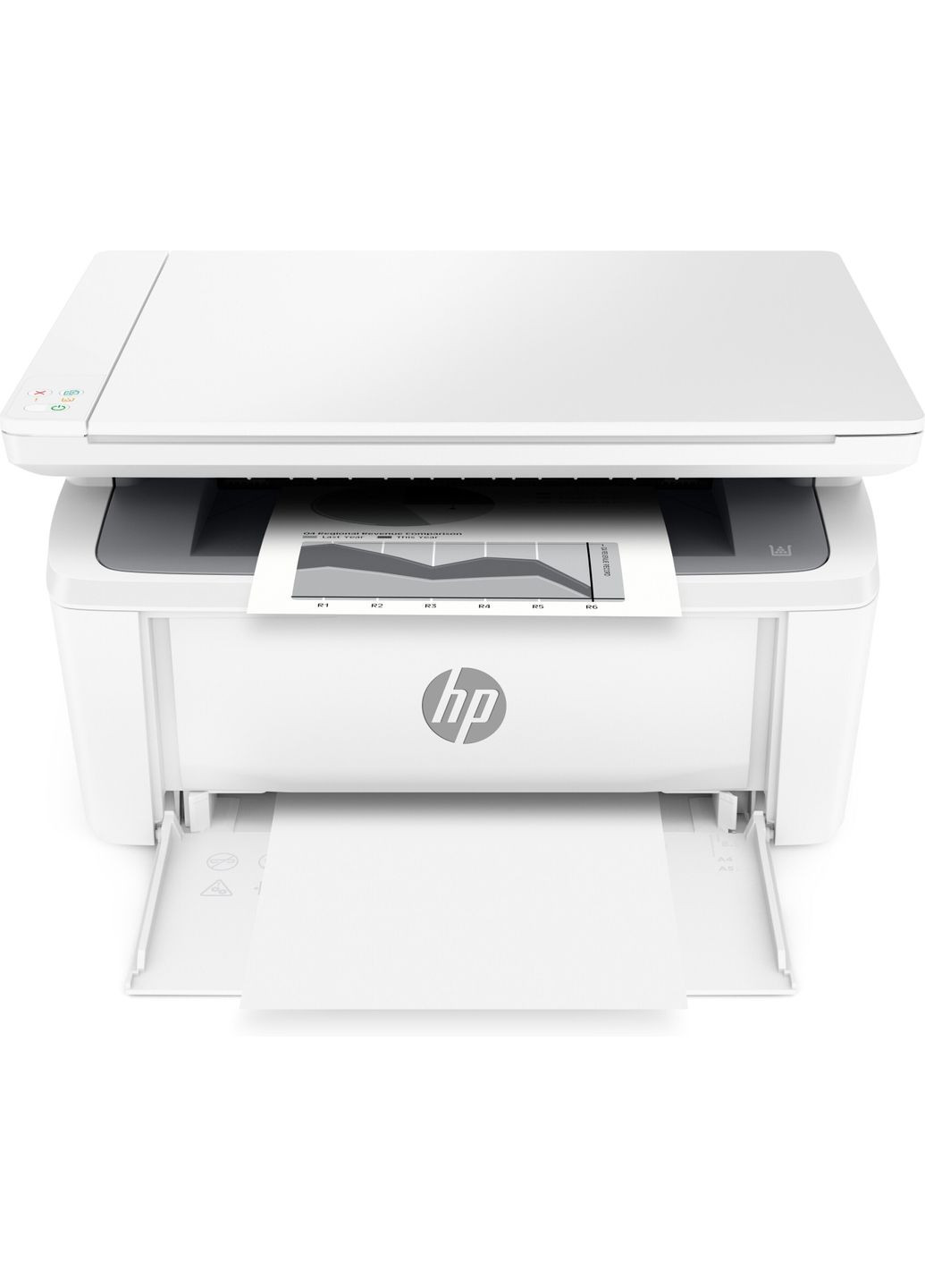 Многофункциональное устройство LaserJet Pro M141a (7MD73A) HP (326065599)
