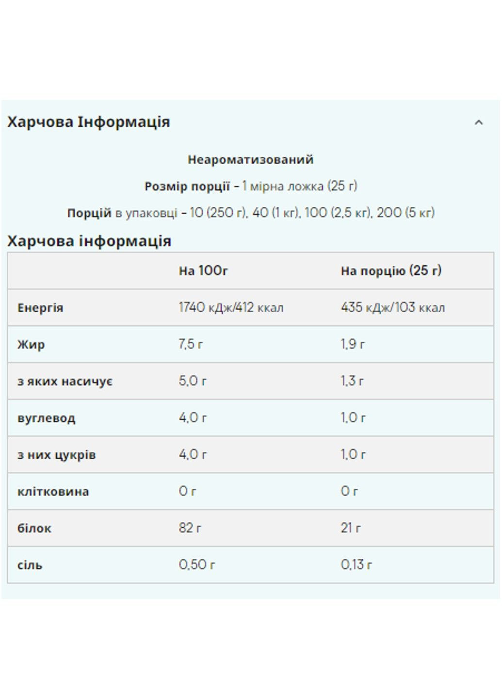 Сывороточный протеин Myprotein Impact Whey Protein Без вкуса 2500 г My Protein (354180662)