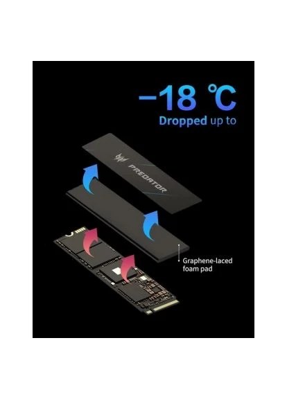 Накопичувач SSD (BL.9BWWR.131) Acer M.2 2280 4TB GM9000 (402642014)