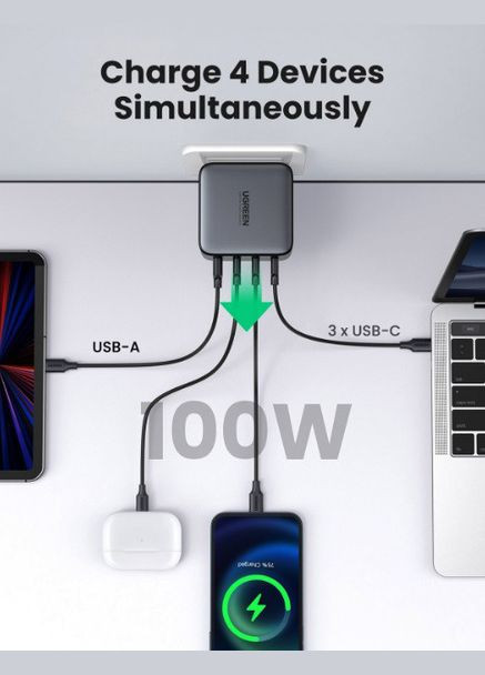 Універсальний портативний швидкий зарядний пристрій CD226 GaN 100W 3C1A на 4 USB Ugreen (297331810)