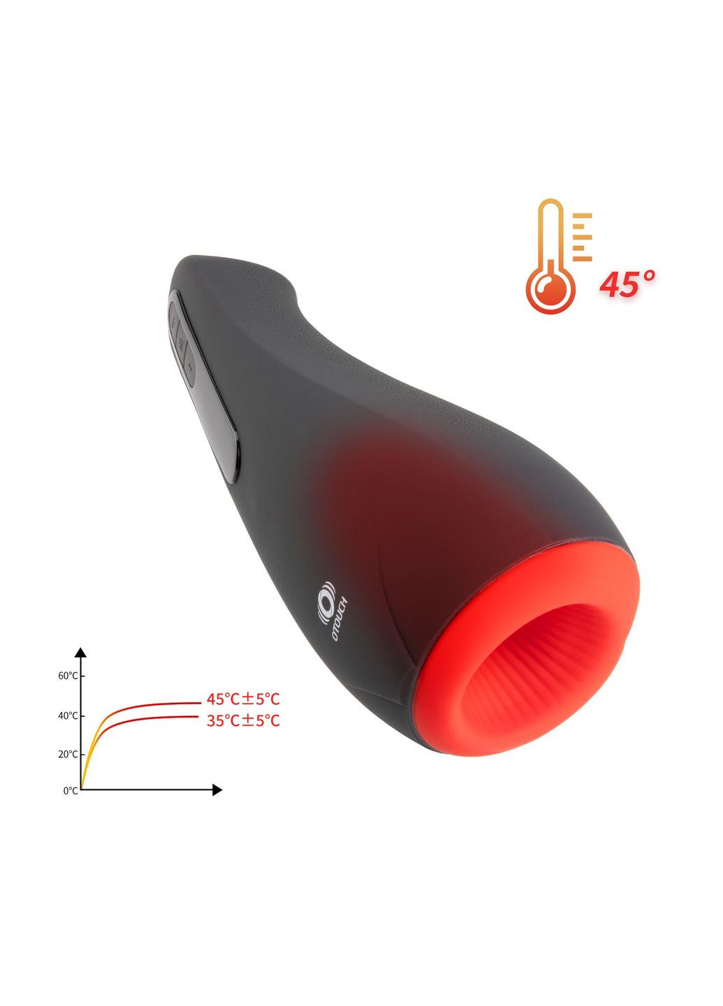 Мастурбатор AIRTURN 1, 7 режимов вибрации, 2 уровня подогрева, счетчик фрикций. Otouch (289771109)