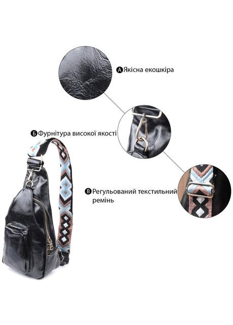 Сумка жіноча планшет для документів рюкзак слінг в дорогу сумочка для телефону Чорний 34760 Vintage (332612632)