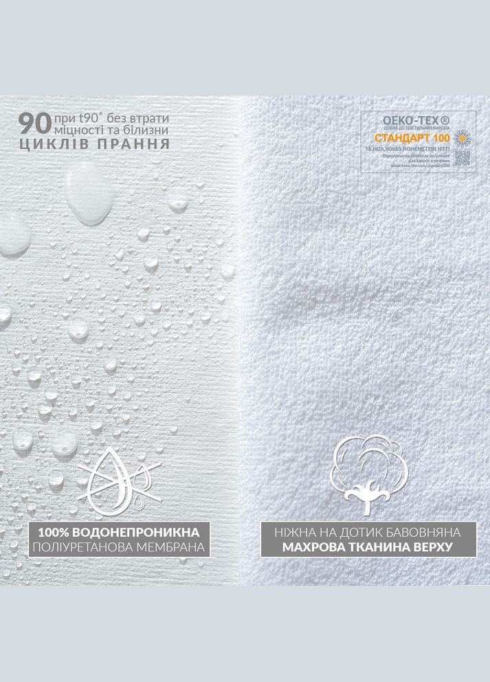 Наматрацник непромокальний 90х200х23 см Аква Стоп натяжний з гумкою по периметру захисний білий IDEIA (334726791)