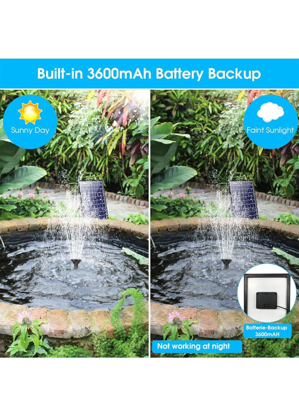 Фонтанчик з окремою сонячною панеллю 300л/год комбінований Biling Amazon (373038139)