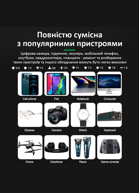 Отвертка аккумуляторная SD22E прецизионная/набор бит 10 шт. / реверс / Type-C / 350 mAh Blue Relife (290192282)