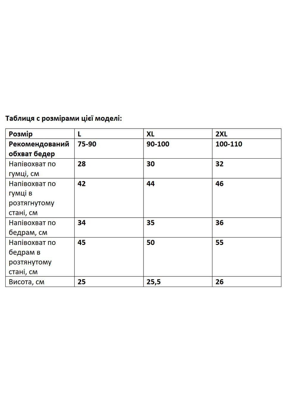 Трусики менструальні із мереживними вставками. Труси для критичних днів, непромокаючі Синій, No Brand Для критических дней|Подстраховующие (316646060)